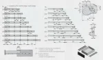 Glisiere cu role 250mm GTV - imagine 2
