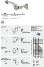 Limitator GTV reglabil de ridicare sau coborare - imagine 3